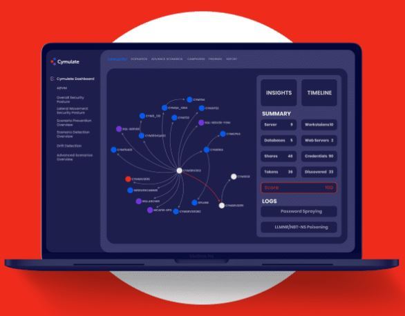 Cymulate Continuous Automated Red Teaming